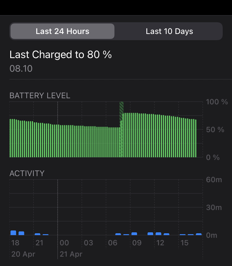greitai issikraunanti iphone baterija